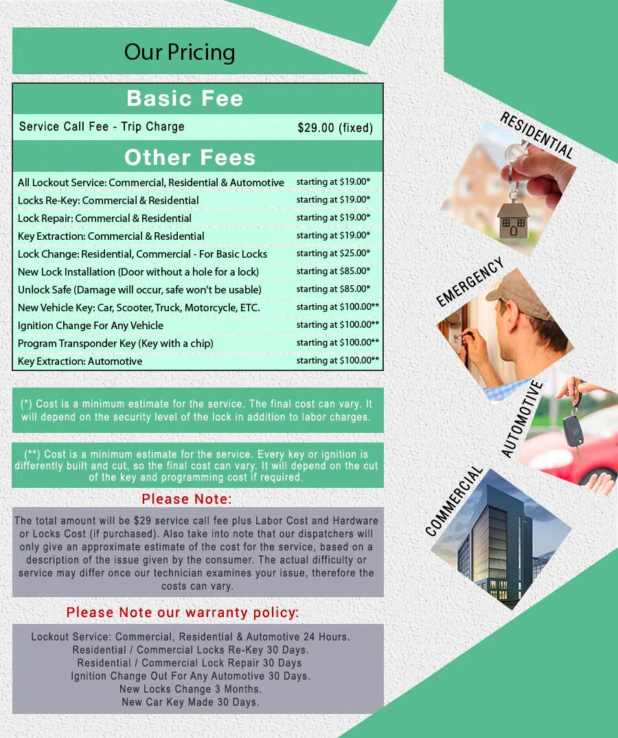 Affordable Locksmith Services Bloomington, CA 909-313-0230